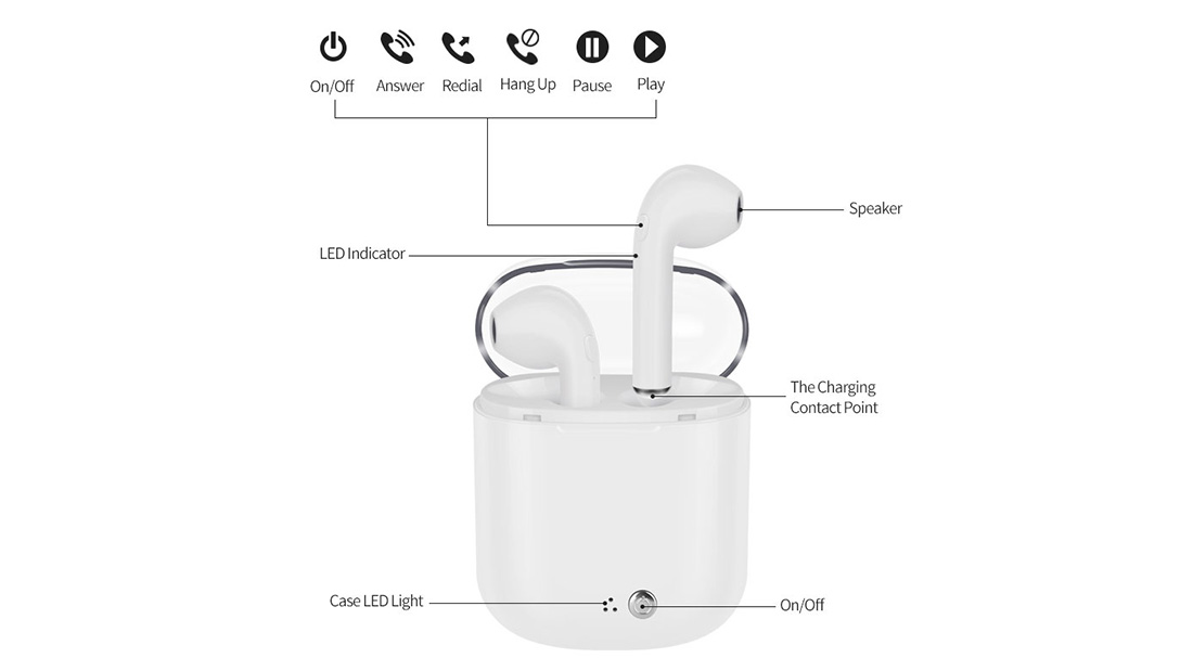 articles promotionnels avec logo i7s tws earpods fournisseur aux États-Unis